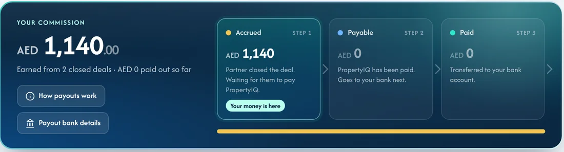 Commission panel in the app: accrued, payable and paid