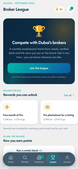 Broker League for Dubai real estate brokers, with season prizes